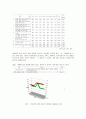 [자폐아동] 자폐성 장애아동의 증후와 장애 정도간의 차이 분석 43페이지