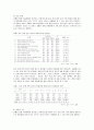 [자폐아동] 자폐성 장애아동의 증후와 장애 정도간의 차이 분석 54페이지