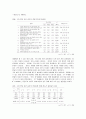 [자폐아동] 자폐성 장애아동의 증후와 장애 정도간의 차이 분석 58페이지