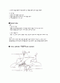 내과병동 기본지식(관장,유치배뇨,중심정맥관,등등 8페이지