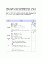 신생아실 실습후 ..신생아에 대한 모든것/ 신생아 간호 10페이지