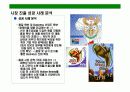 남아프리카 공화국의 이해와 시장 진출 전략 18페이지