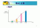 성공사례(해피캠퍼스) 9페이지