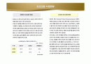 2008년 국내 조선산업 시장현황조사자료 2페이지