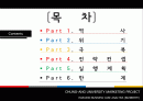 버버리(Burberry) 마케팅 2페이지