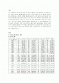 한국의 해외직접투자 2페이지