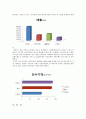 이랜드의 M&A 5페이지