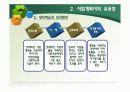 벤처창업과 경영전략(사업계획서) 7페이지