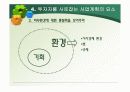 벤처창업과 경영전략(사업계획서) 16페이지