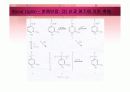 Kraft pulping에서 증해액과 리그닌과의 반응 condensation(축합반응) 14페이지