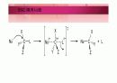 Kraft pulping에서 증해액과 리그닌과의 반응 condensation(축합반응) 23페이지
