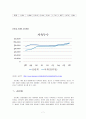 가금류 사육현황에 따른 보고서 7페이지