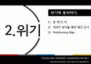 버버리(burberry) : 하버드 케이스를 바탕으로 7페이지