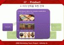 콜드스톤(Cold stone)의 마케팅 전략  49페이지