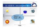 [경영조직론]가상 기업선정 후 기업소개 및 조직도 완성 14페이지