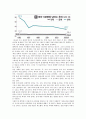 [낙태] 낙태문제의 찬반론 5페이지