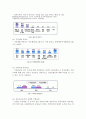 농어촌복지문제및해결방안 8페이지