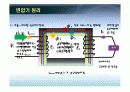 단상변압기 무부하실험 8페이지