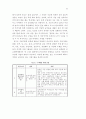 종교단체의 중독회복 프로그램에 관한 연구 12페이지