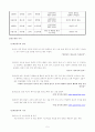 한국사회문제 - 게임중독 (그들은 왜 게임을 하는가?) 5페이지