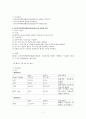 CBD stone 총담관결석증  7페이지