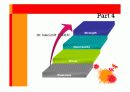 SK Telecom SWOT 분석 및 STP, 4P 전략 26페이지