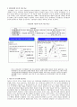 (산업안전)최신버전 산업안전관리 재해발생 이론 비교 분석과 사례연구 4페이지