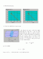 확산(diffusion)에 관한 조사 및 비쥬얼 시뮬레이션 4페이지