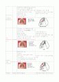 비소세포암(NSCLCa)  사례연구보고서, 케이스스터디 3페이지