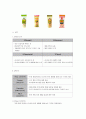 [마케팅]오뚜기마요네즈 마케팅전략 분석 및 해외진출전략 (A+리포트) 4페이지