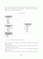 노인 요양 시설 등 사회복지 서비스의 질에 영향을 미치는 요인에 관한 연구 27페이지