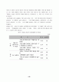 노인 요양 시설 등 사회복지 서비스의 질에 영향을 미치는 요인에 관한 연구 50페이지