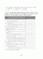 노인 요양 시설 등 사회복지 서비스의 질에 영향을 미치는 요인에 관한 연구 81페이지