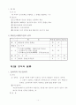 [행정학] 인사행정론이란 무엇인가 4페이지