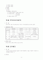 [행정학] 행정조직론이란 무엇인가 11페이지