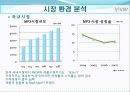 마케팅 실패사례 - iriver 와 apple 9페이지