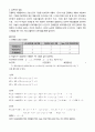 Operation Research 기법을 활용한 KT의 실제 사례 연구 8페이지