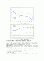 [빈곤문제] 우리나라 빈곤문제의 대책방안 6페이지