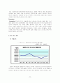 [졸업논문](주)놀부의 외식산업 해외시장 진출 경영분석 및 성공적인 마케팅 전략방안 24페이지