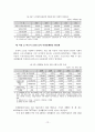 [졸업논문]노인장기요양보험의 효율적 운영에 관한 연구 14페이지