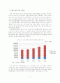 [졸업논문]동두천시 미군 반환 공여지 활용방안 6페이지