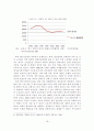 [졸업논문]동두천시 미군 반환 공여지 활용방안 21페이지