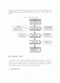 [졸업논문]서울시 지하철 이용자 서비스 만족도 특성 분석 연구 6페이지