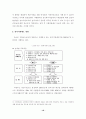 [졸업논문]제대군인의 삶의 질 향상을 위한 복지증진 방안에 관한 연구 22페이지