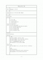 [교육학] 『루소(Rousseau)의 교육사상』에 대하여 2페이지