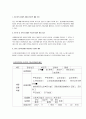 나눔노인복지센터 설치 및 운영계획서 13페이지