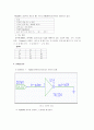 기본 논리회로 실험 4페이지