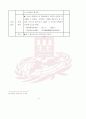 [석사논문] 한시를 활용한 중국어 교수방안 연구 77페이지