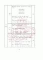 [석사논문] 한시를 활용한 중국어 교수방안 연구 80페이지