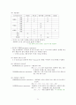 국어 음운론 21페이지